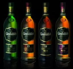 glenfiddich whisky